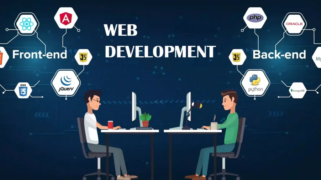 Web Development Cost